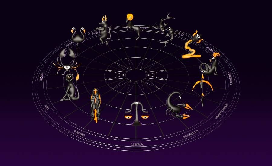 2025’in Astrolojik Olayları: Bu Yıl Sizi Neler Bekliyor?